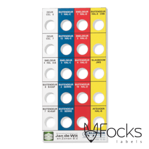 Control panel for equipment, aluminium, printed in full colour, with 3M468 adhesive